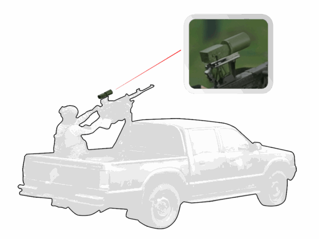 ATND-50CAL-640-50